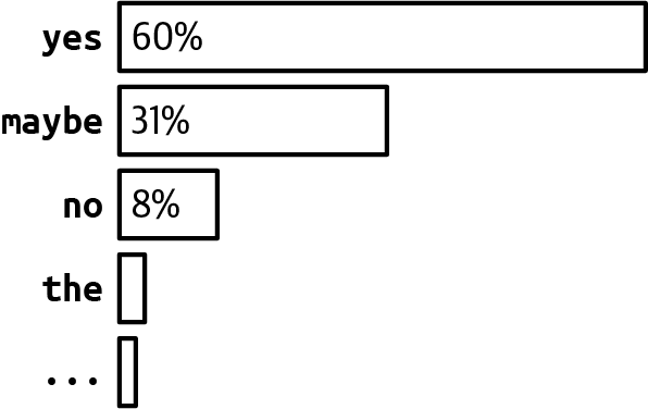 A screenshot of a computer  Description automatically generated