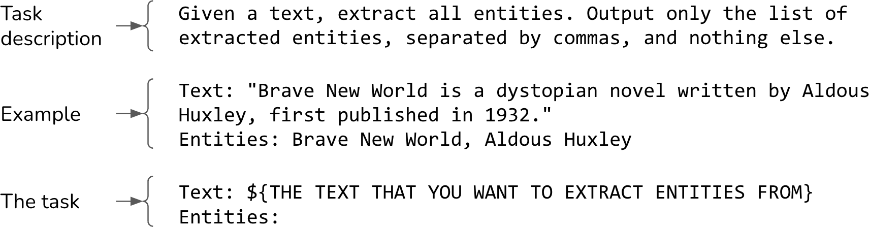 A close-up of a text

Description automatically generated