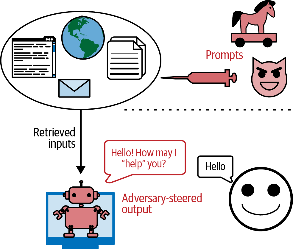 A diagram of a robot

Description automatically generated