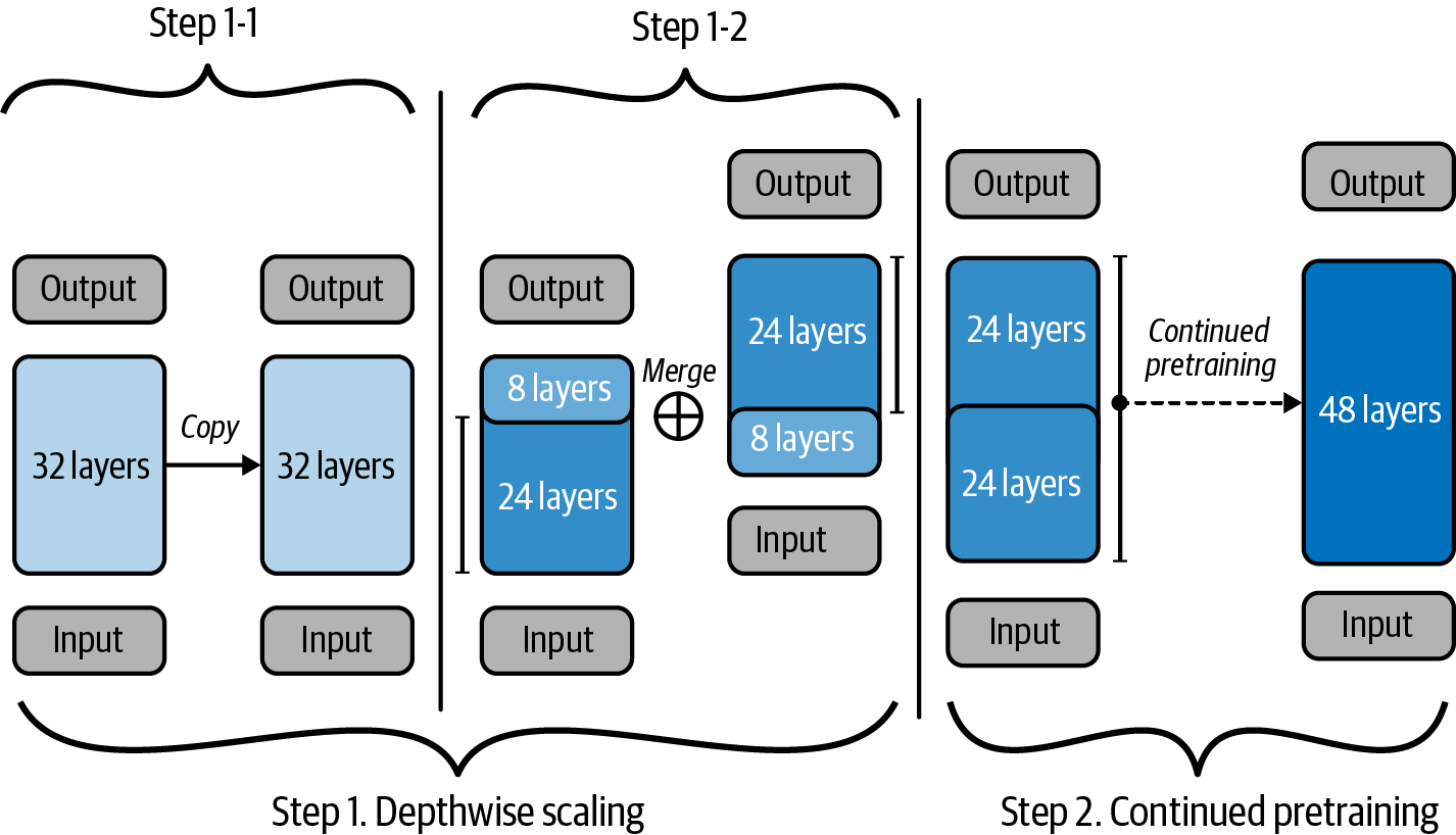 A screenshot of a computer program

Description automatically generated